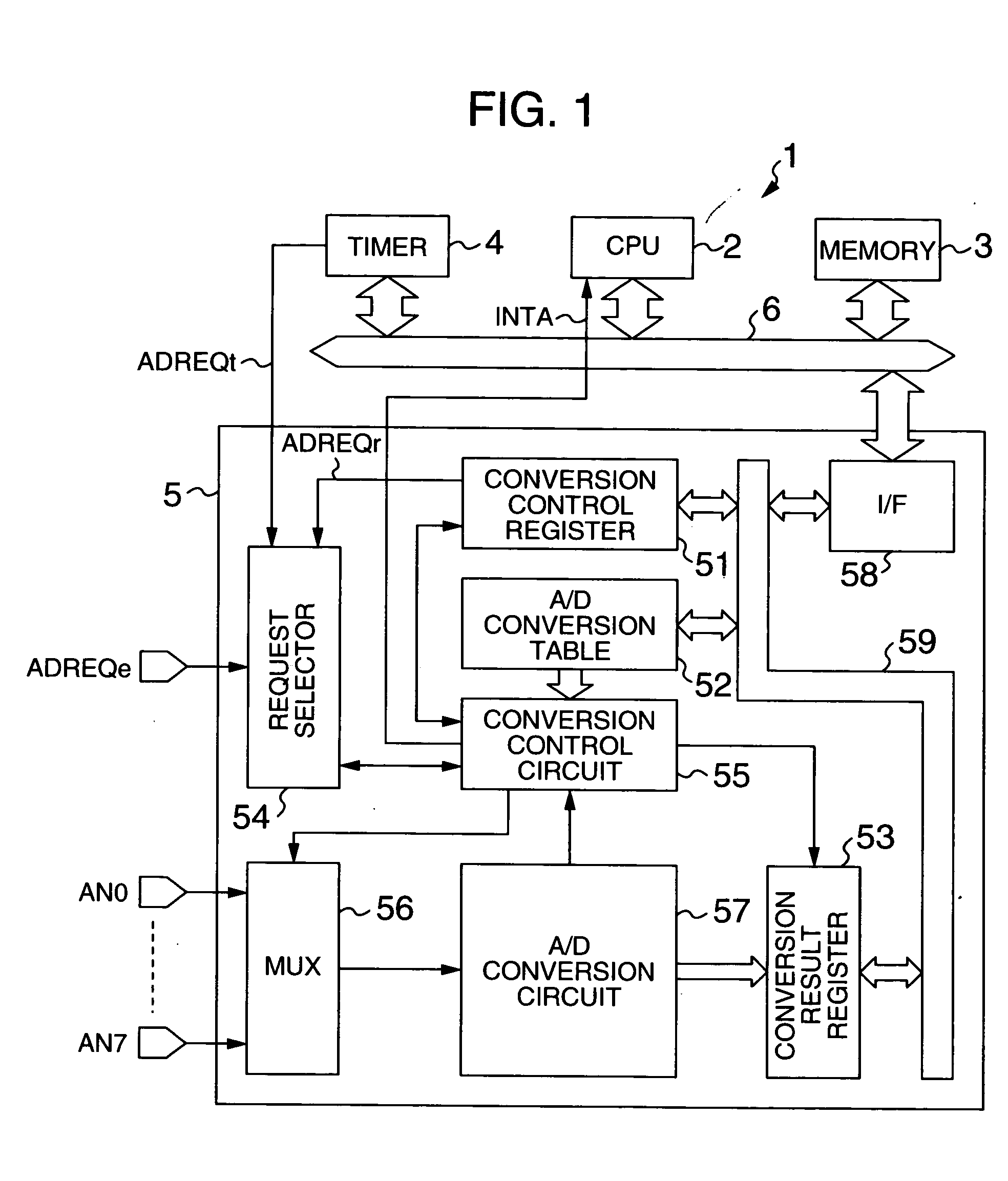 A/D converter and a microcontroller including the same