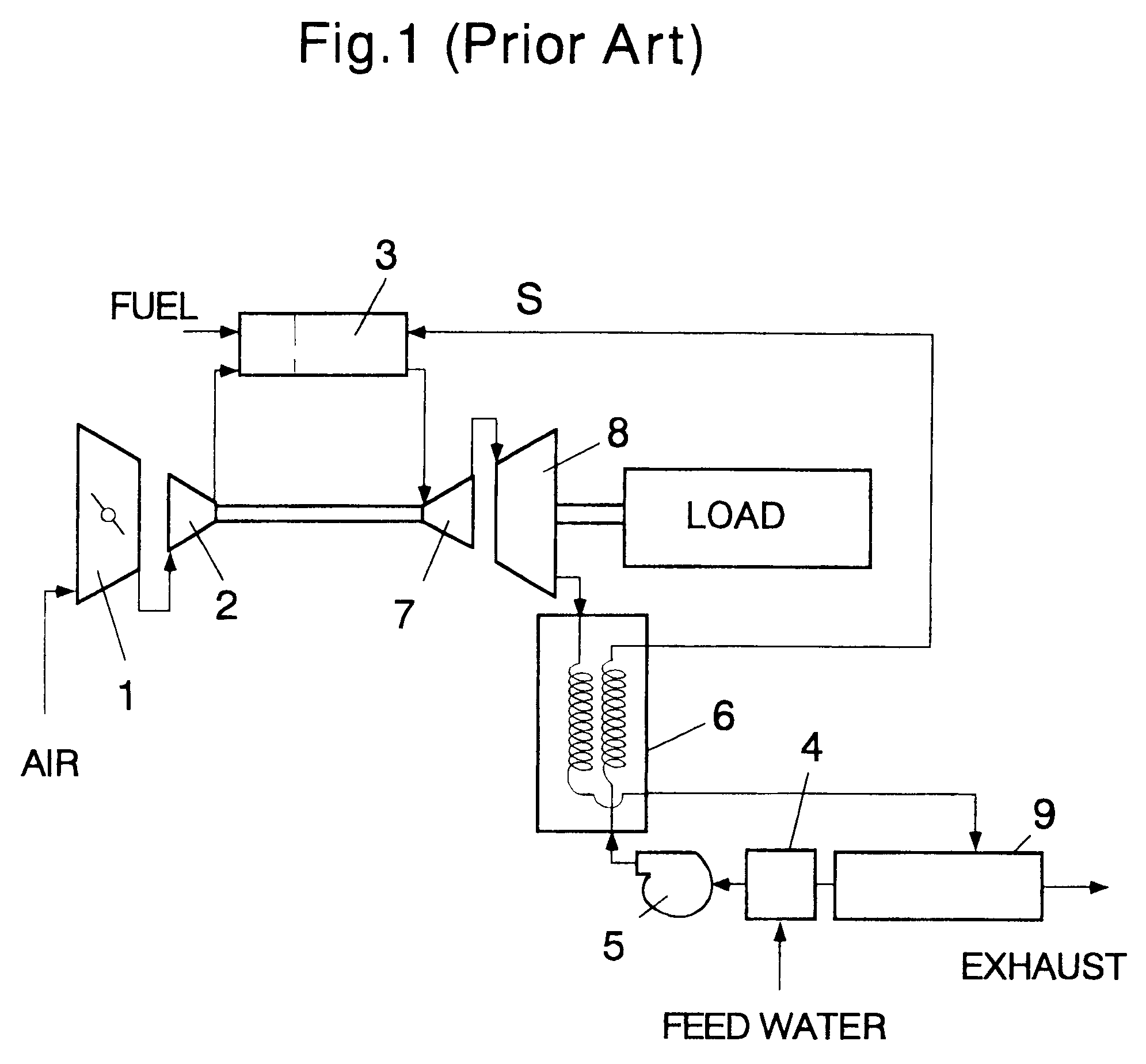 Dual-pressure steam injection partial-regeneration-cycle gas turbine system