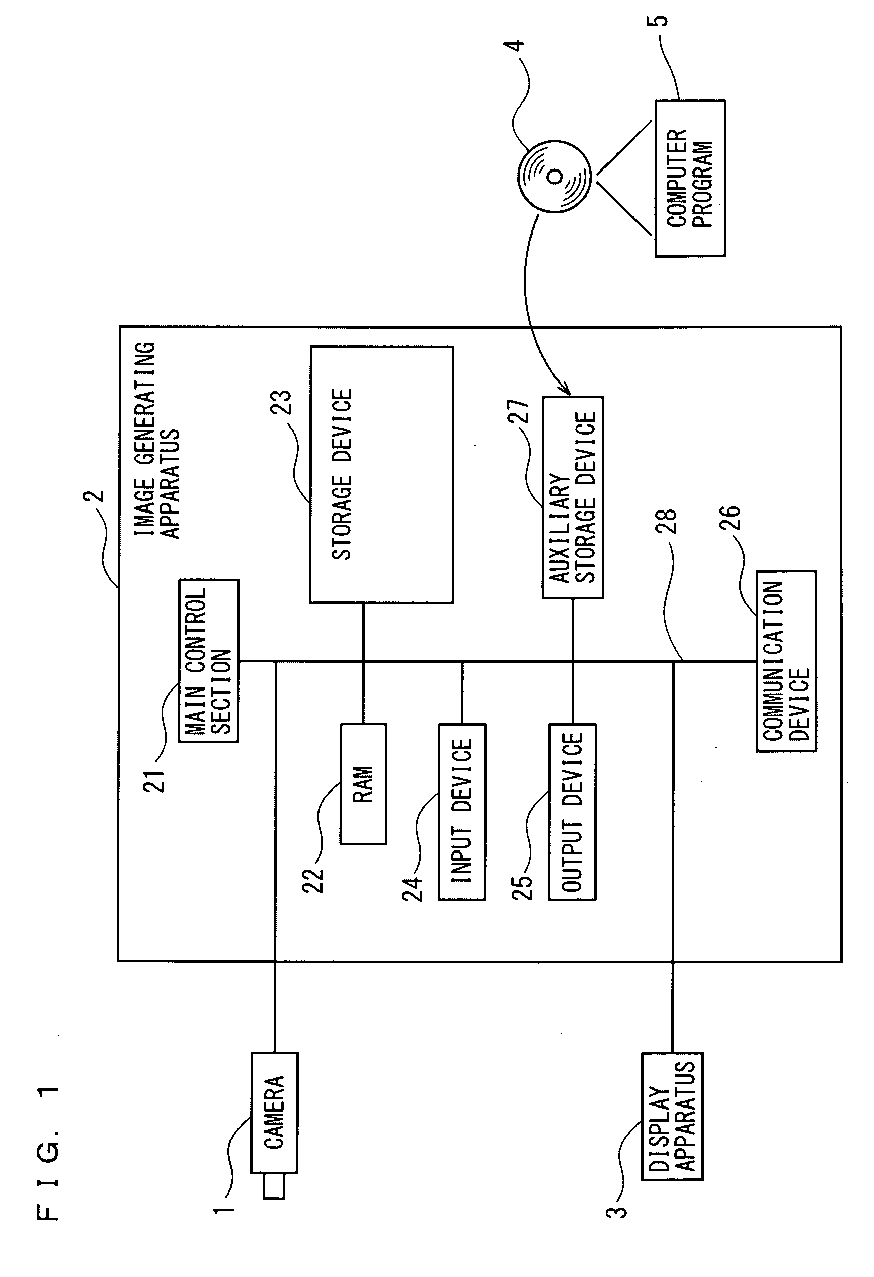 Image Generating Apparatus and Method