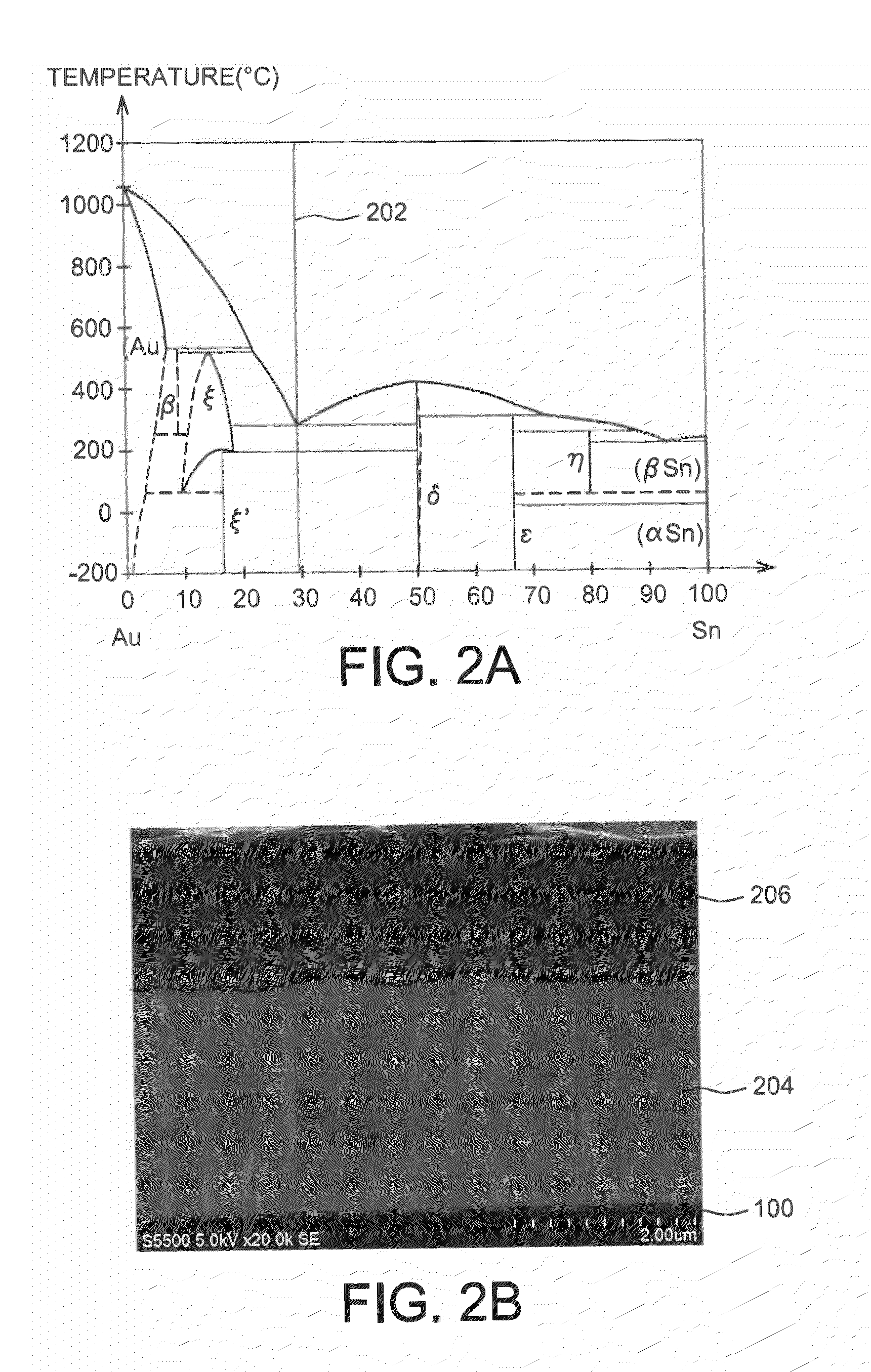 Method for sealing two elements by low temperature thermocompression