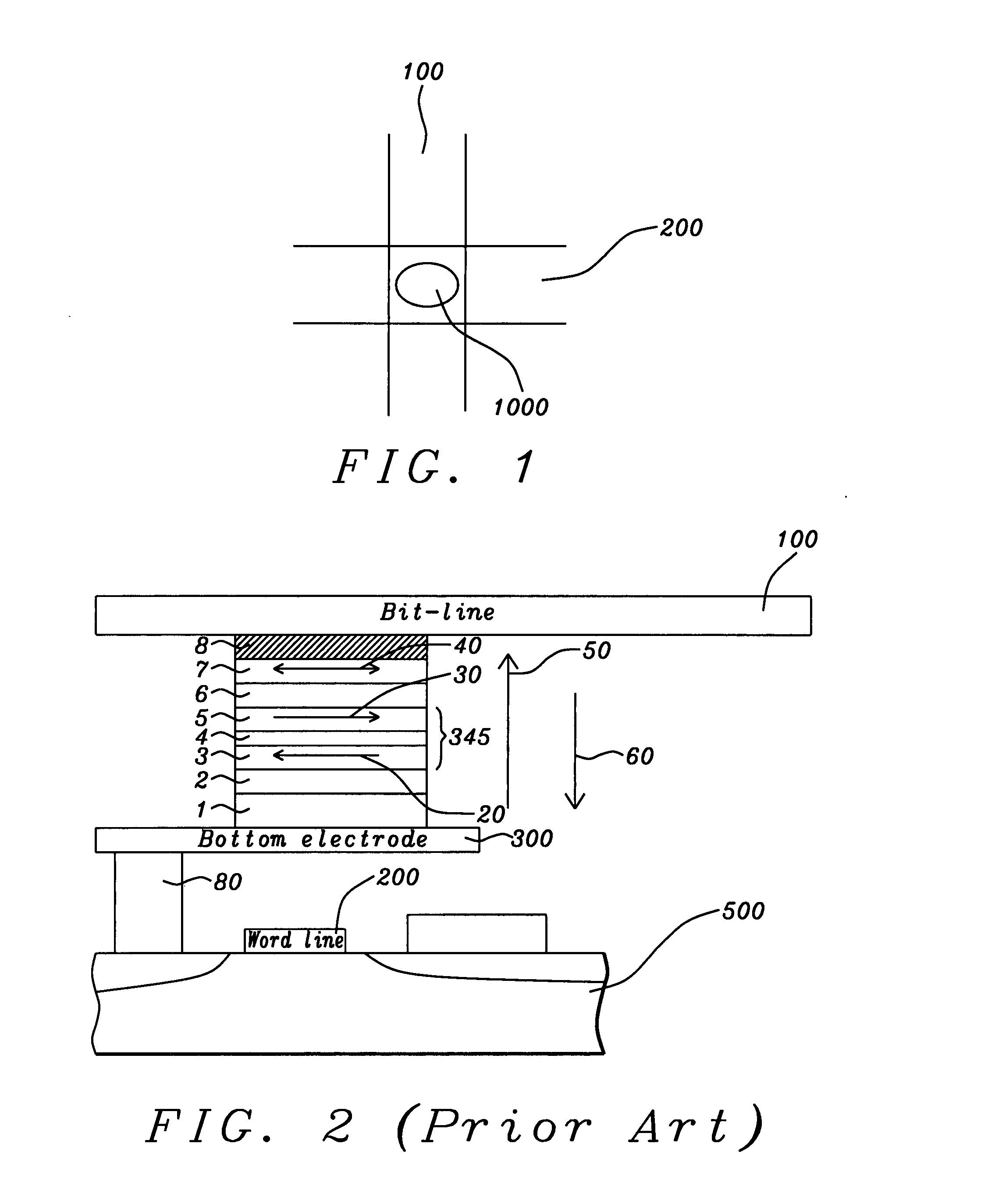 Spin transfer MRAM device with reduced coefficient of MTJ resistance variation