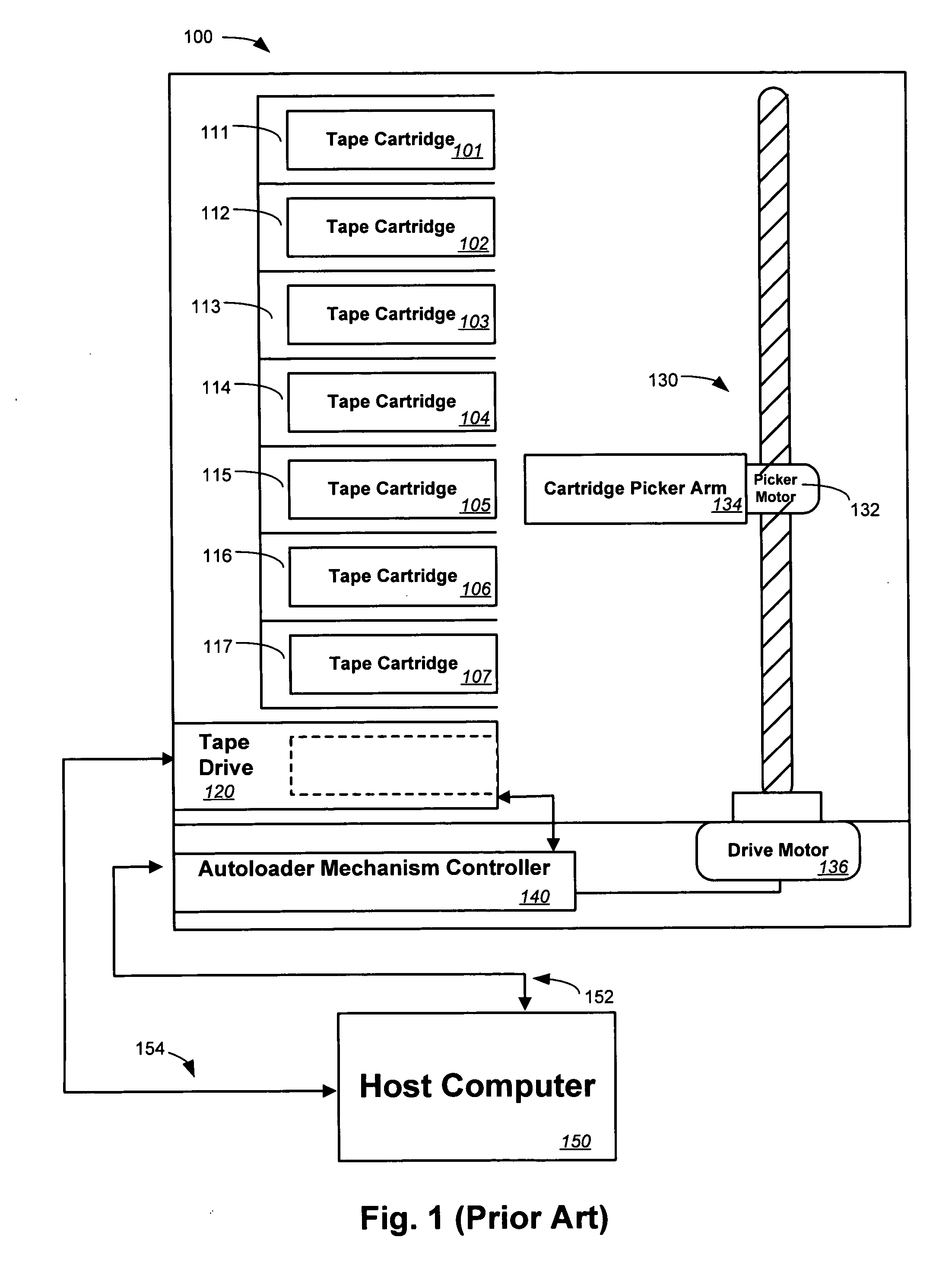 Extendable virtual autoloader systems and methods