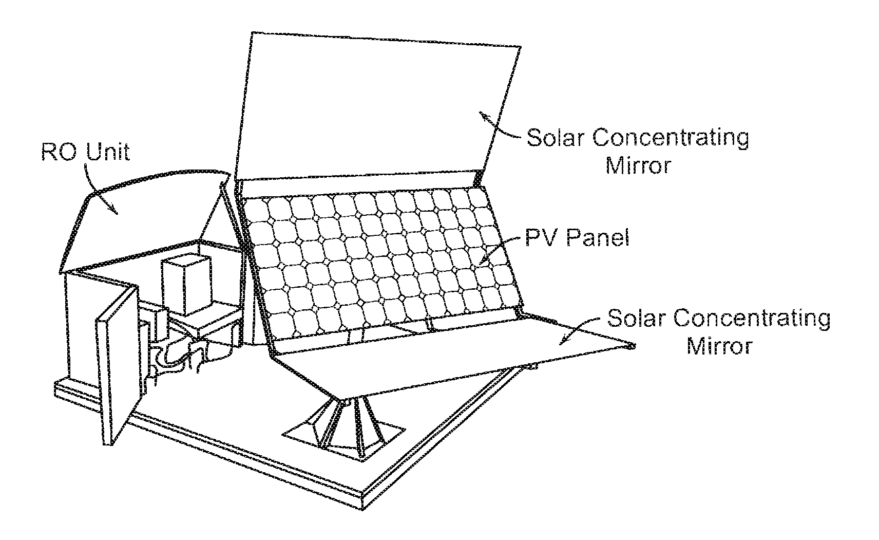 Photovoltaic reverse osmosis system with thermal management