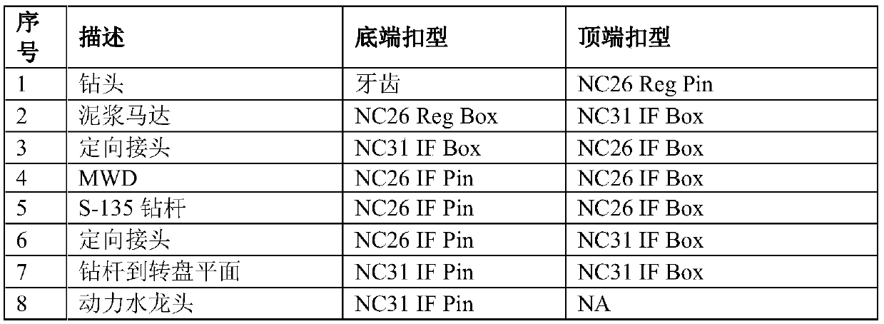 Measurement while drilling and precise control ultrashort radius horizontal drilling method