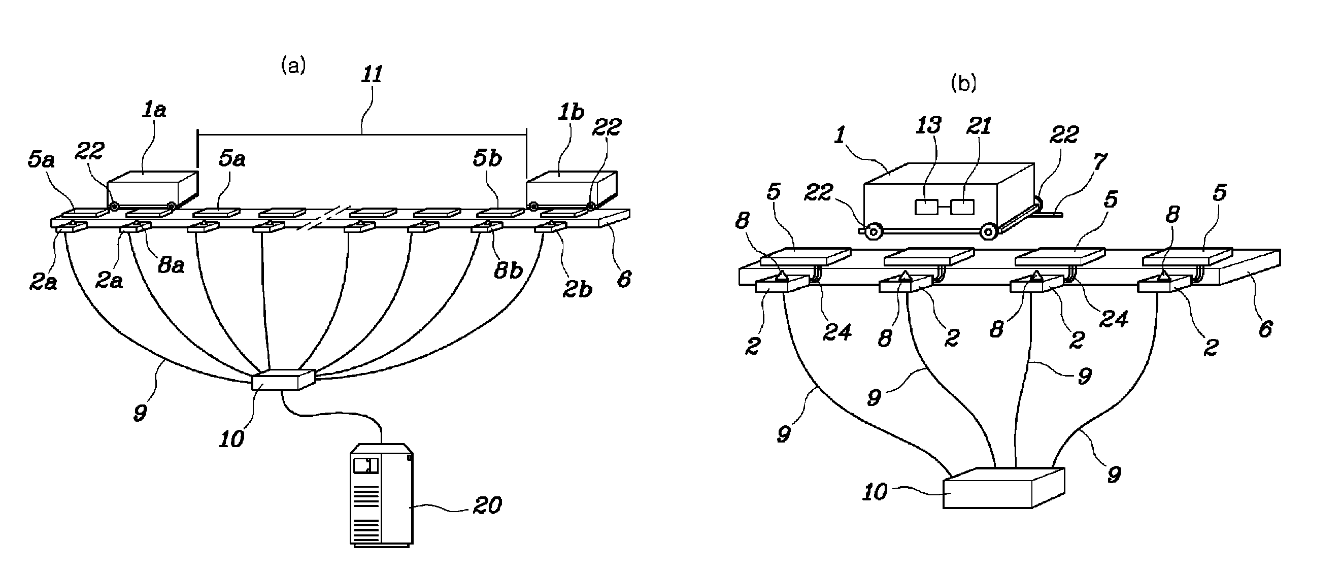 Method for platooning of vehicles in an automated vehicle system