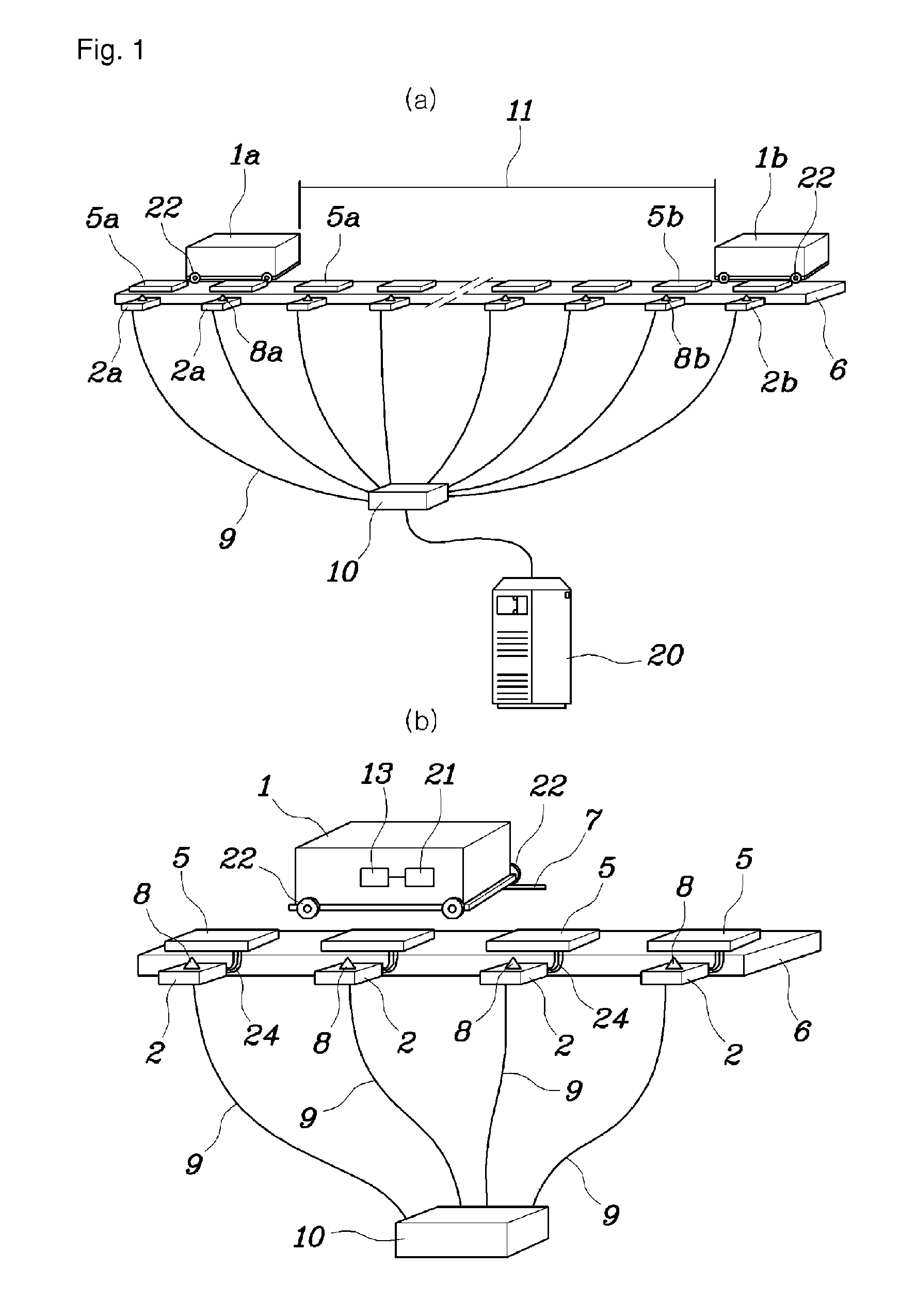 Method for platooning of vehicles in an automated vehicle system