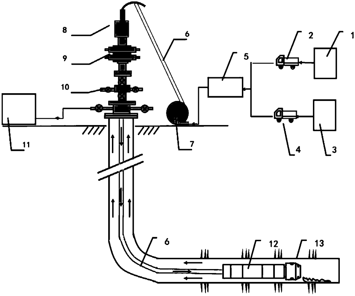 Combined unclogging method for coiled tubes of horizontal well