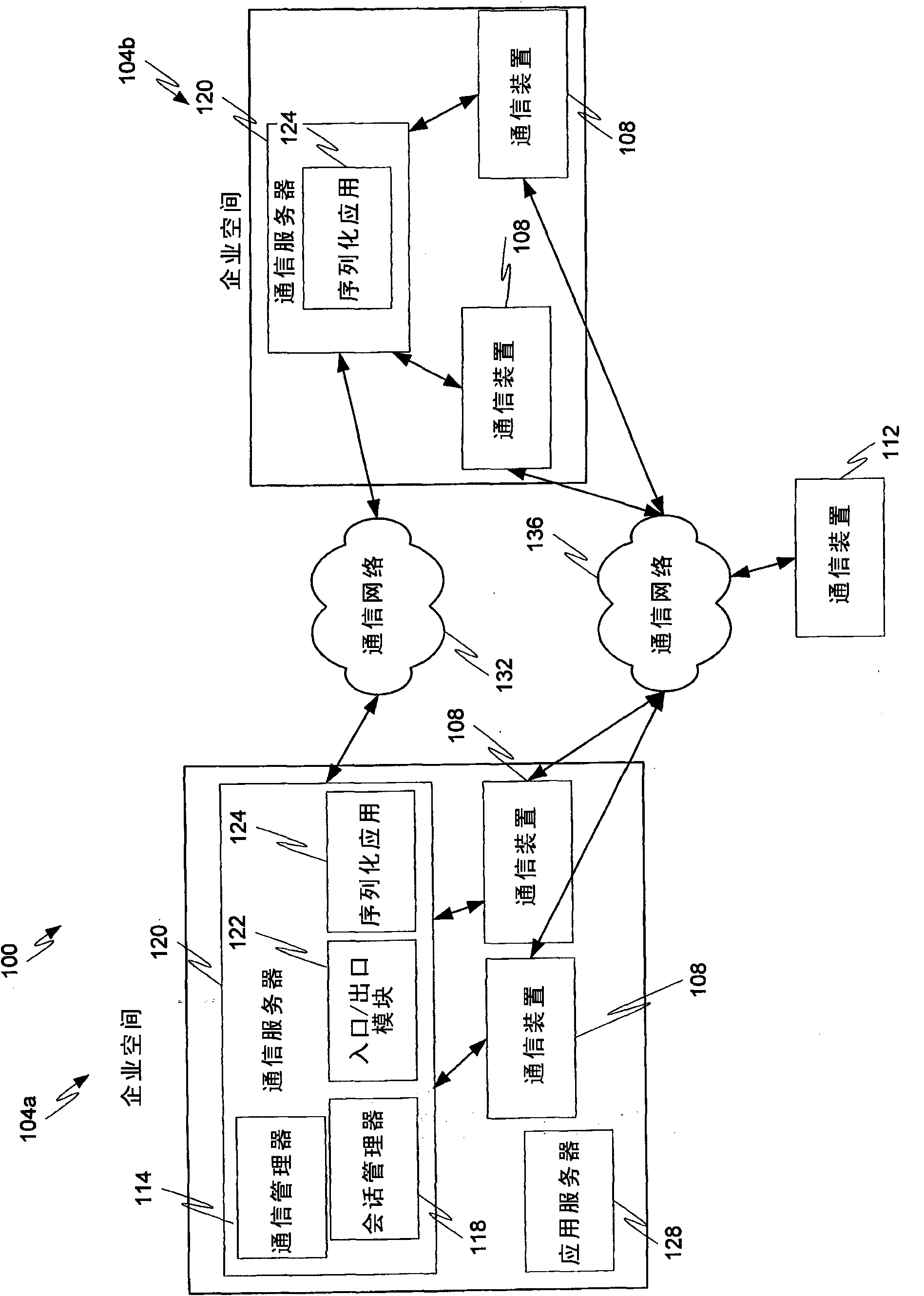 Phase based prioritization of IMS signaling messages for overload throttling