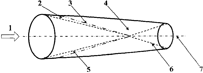 Internal waverider hypersonic inlet and design method based on random shock form