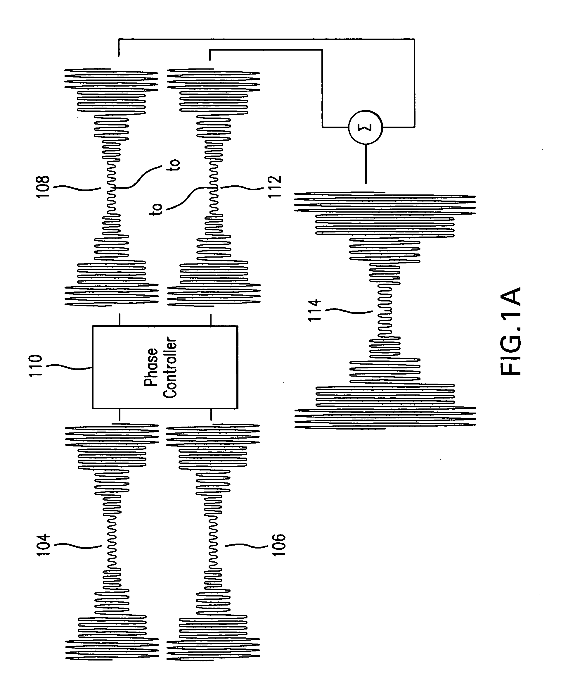 Systems and methods of RF power transmission, modulation, and amplification, including embodiments for amplifier class transitioning