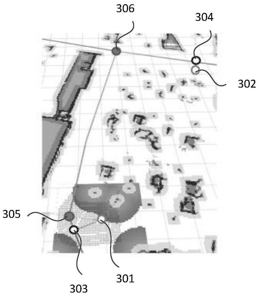 Navigation method and device, storage medium and equipment