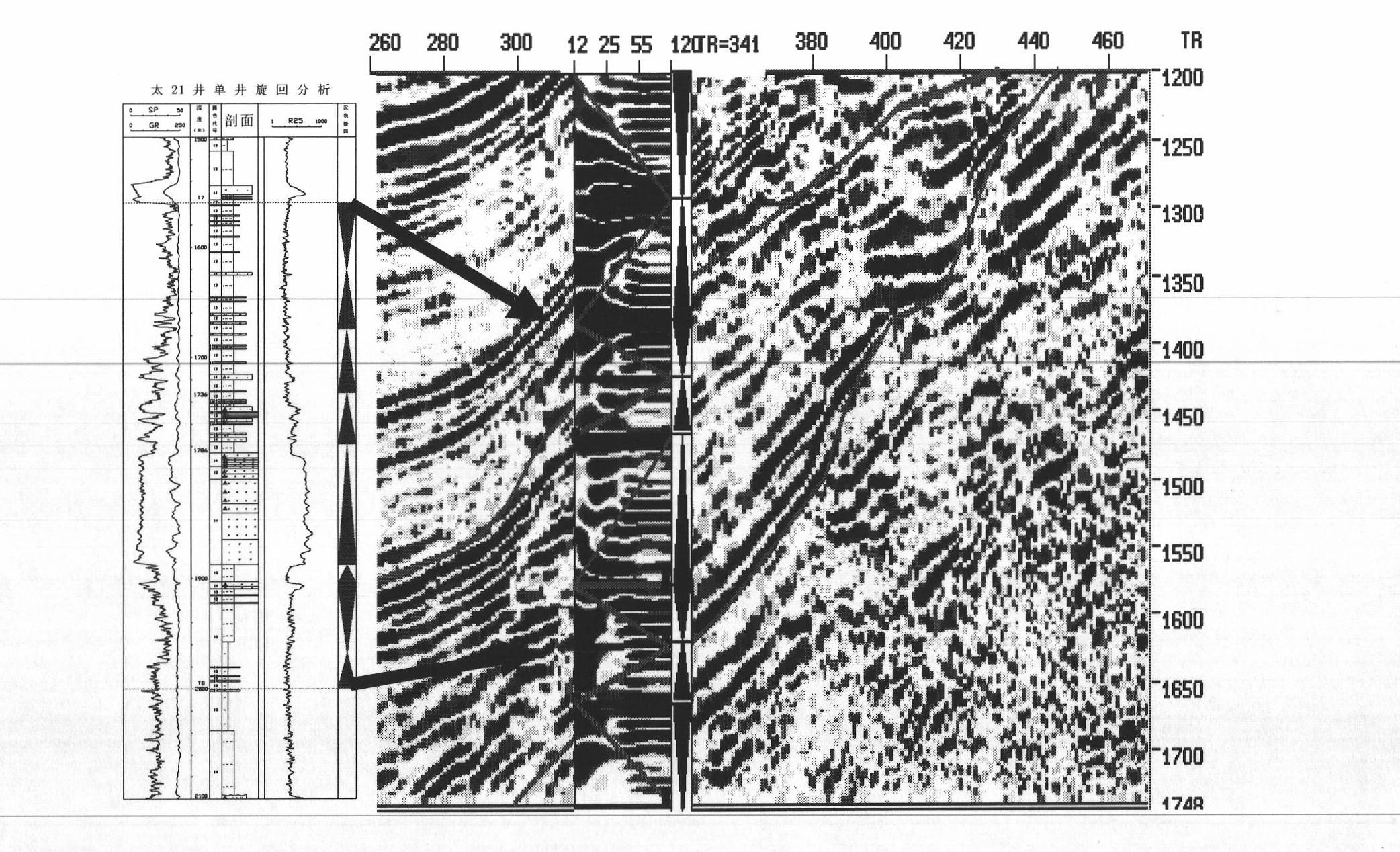 Wave impedance inversion method for deposition cycle restriction