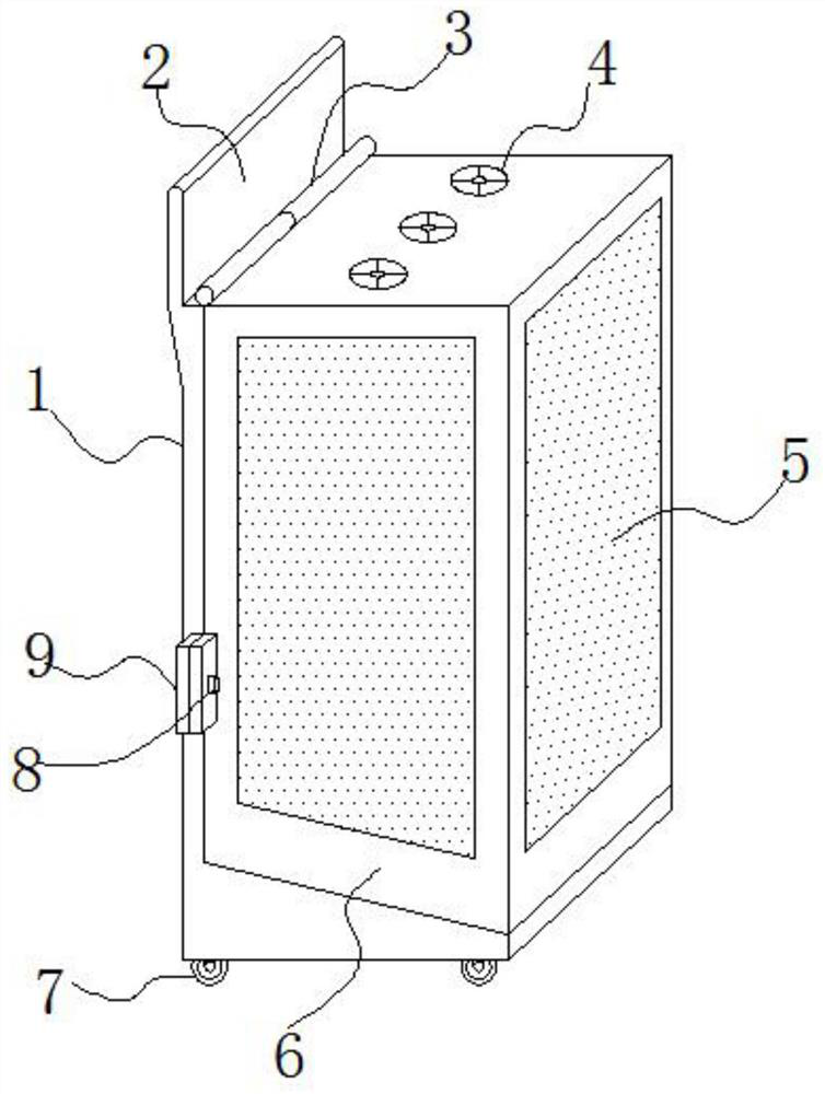 Electrical control box