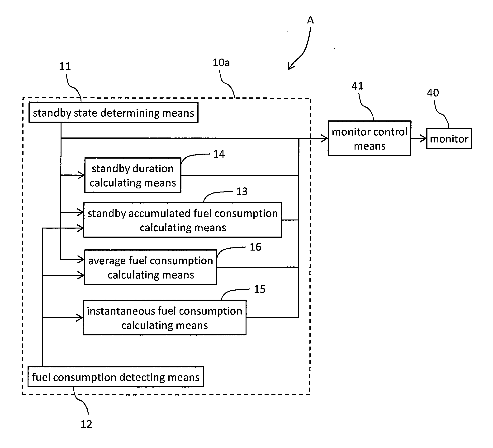 Fuel consumption display apparatus for crane