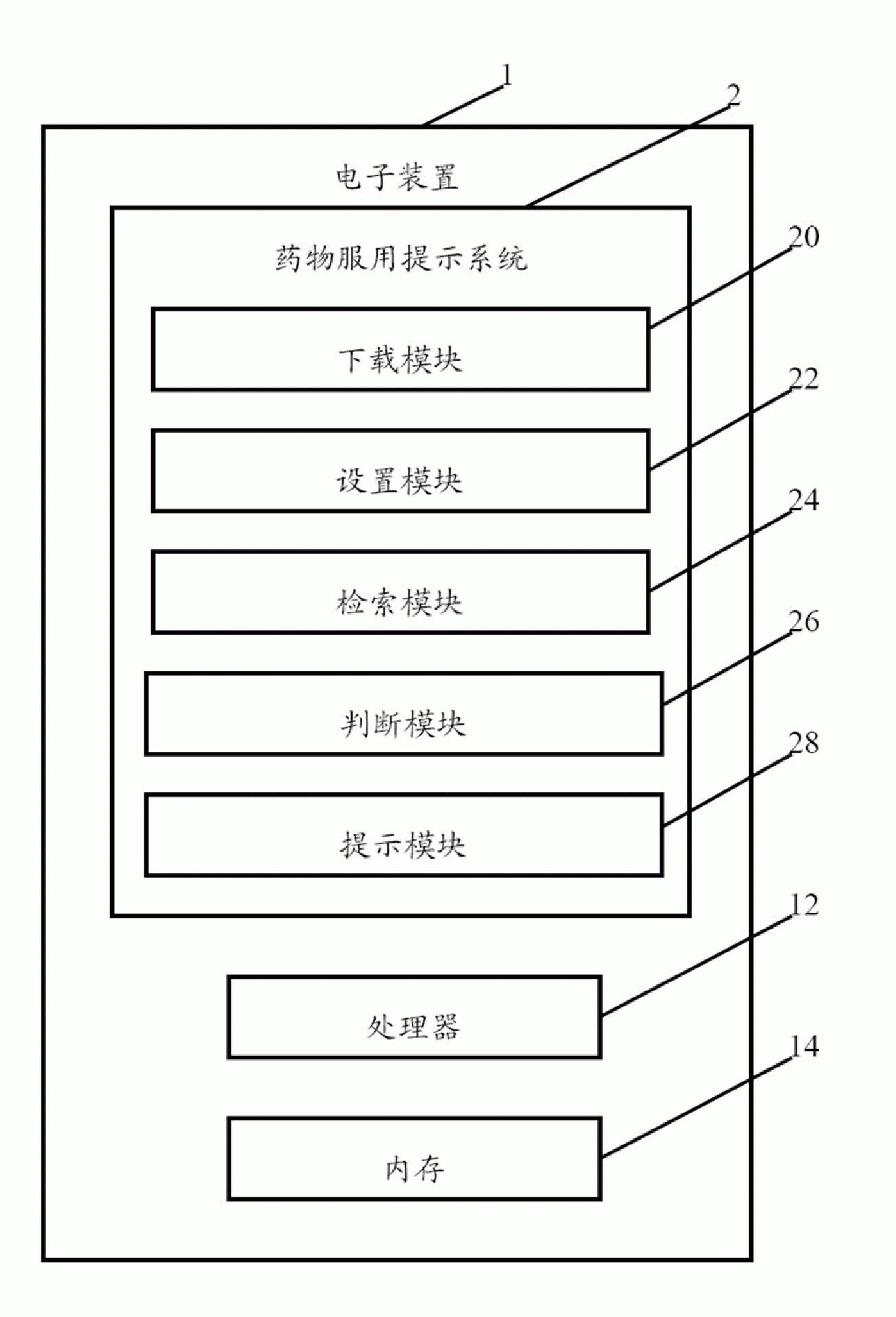 Medicine-taking prompt system and method