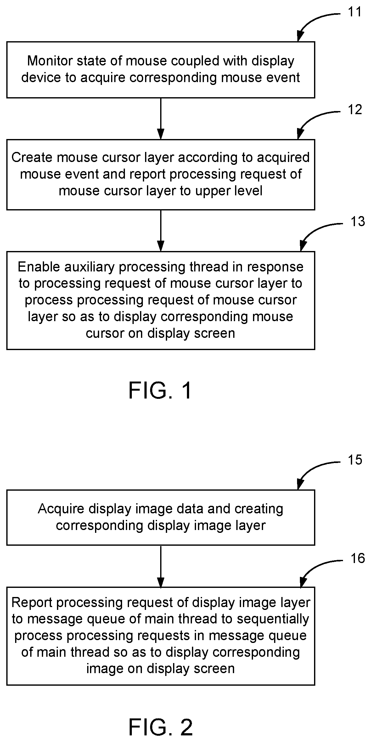 Android platform based display device and image display method thereof