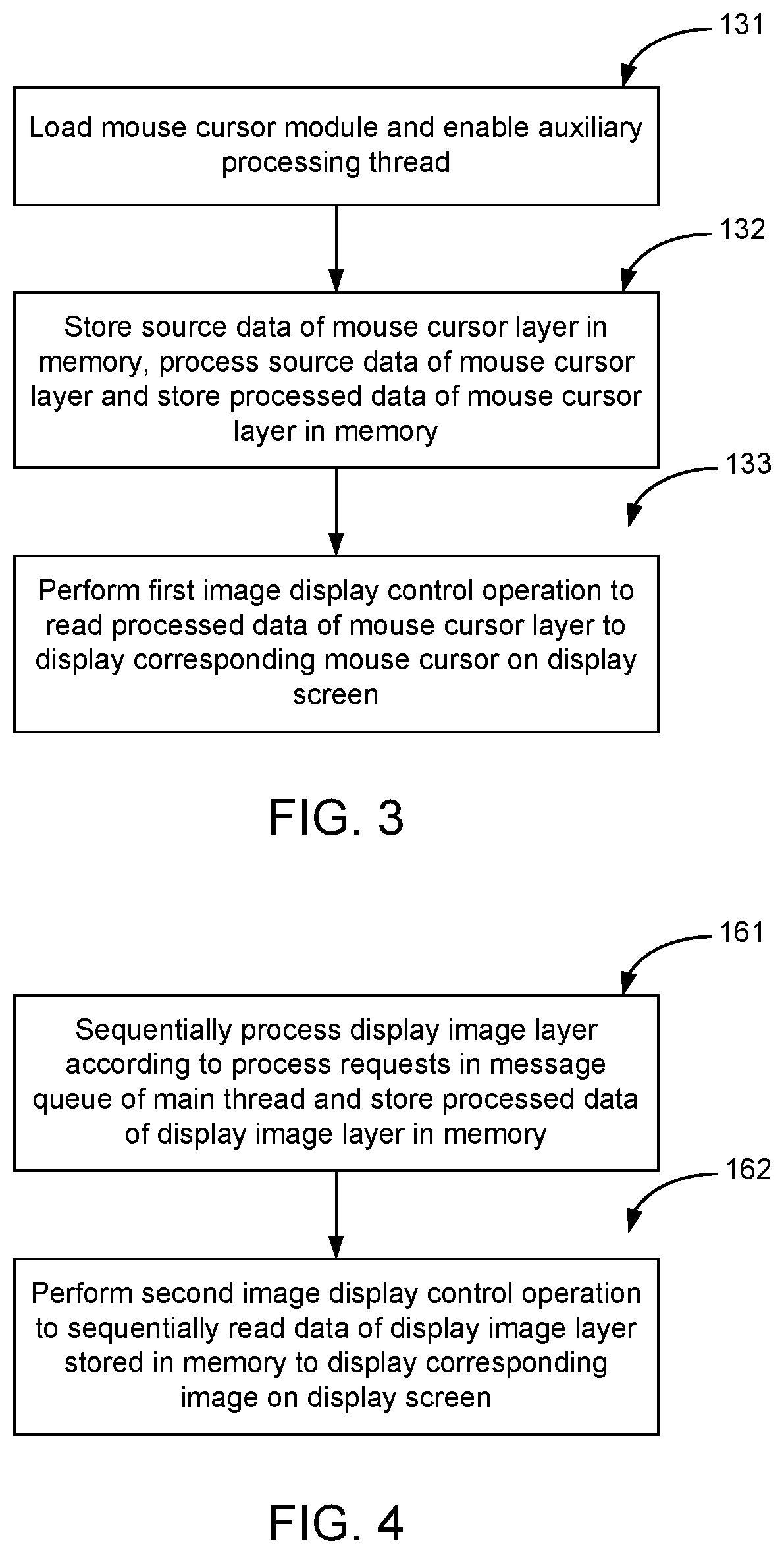 Android platform based display device and image display method thereof