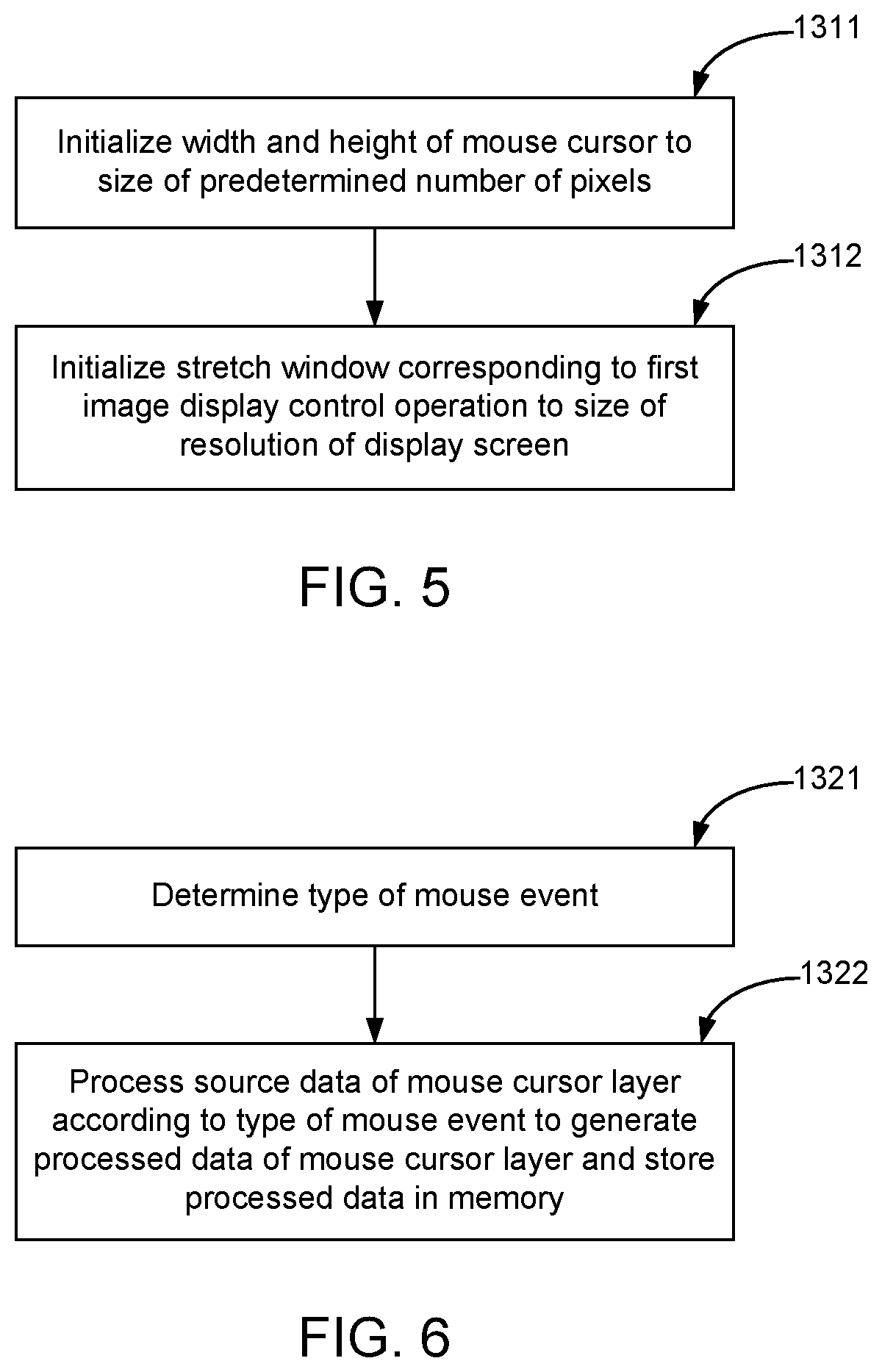 Android platform based display device and image display method thereof