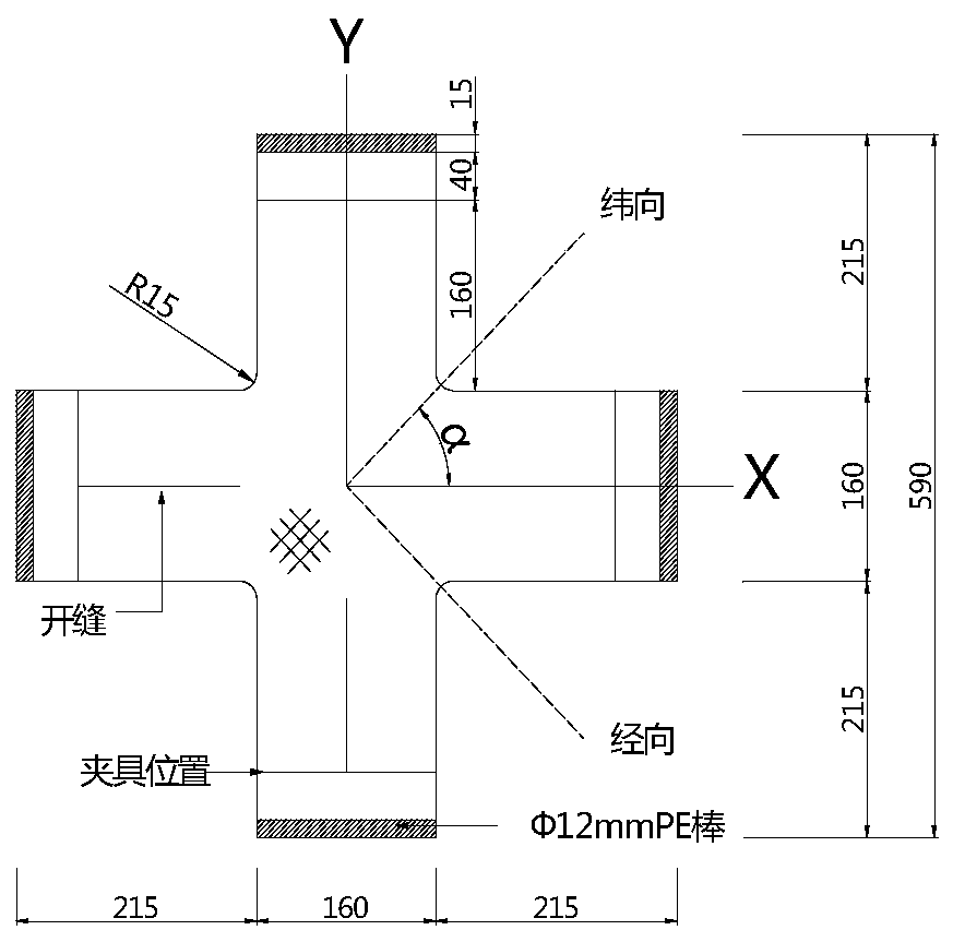 Flexible membrane material shearing performance testing method considering tensile-shear coupling effect