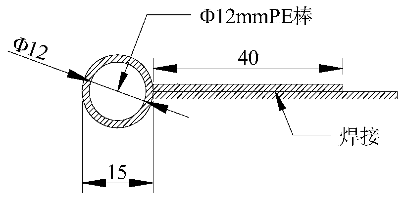 Flexible membrane material shearing performance testing method considering tensile-shear coupling effect