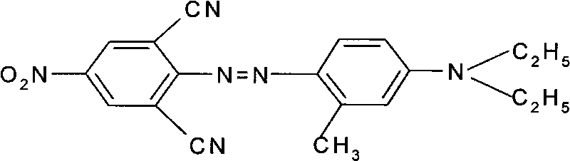 Blue disperse dye mixture