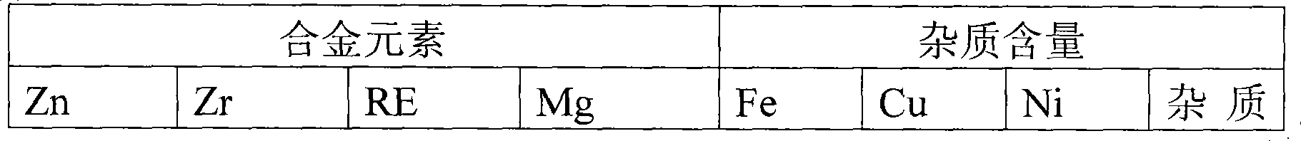 Method for preparing black ceramic membrane by magnesium alloy differential arc oxidation