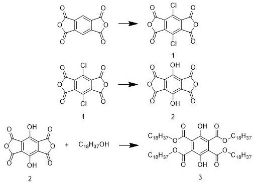 A kind of preparation method of composite heavy oil viscosity reducer