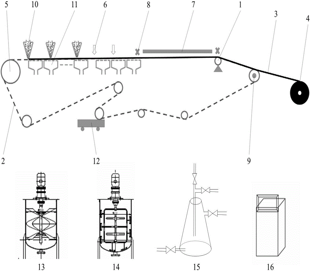 Method and device for preparing chopped fiber continuous orientation felt