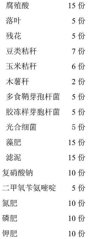 Organic compound fertilizer and manufacturing method thereof