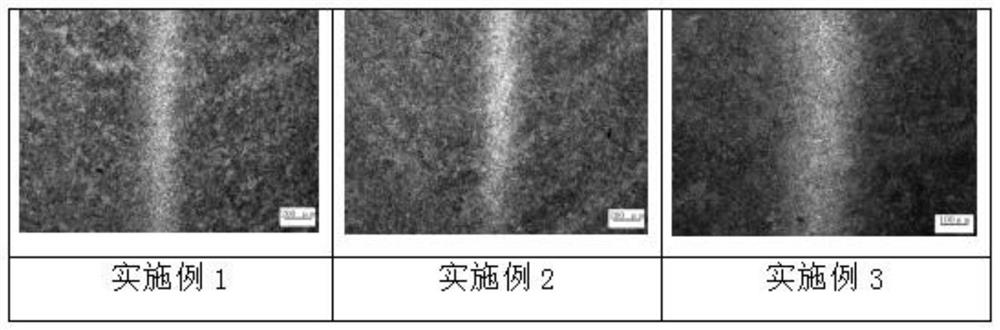 Heat treatment process for high-strength and high-toughness bainite steel rail welded joint for heavy haul railway