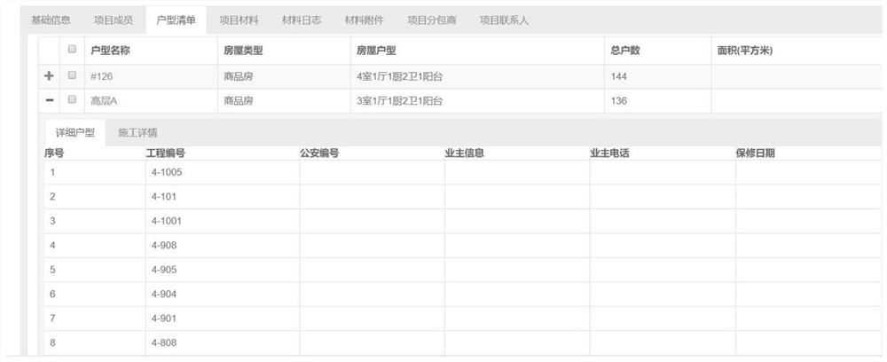 Multi-dimensional examination and evaluation system for real estate engineering project management