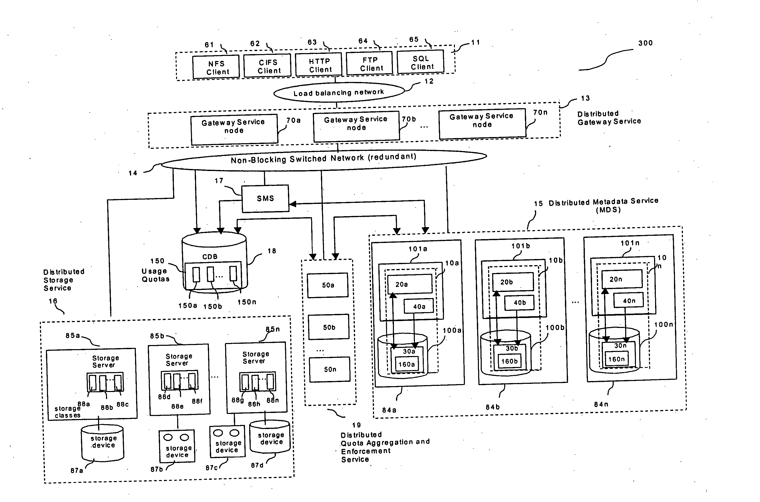 System and method for managing usage quotas