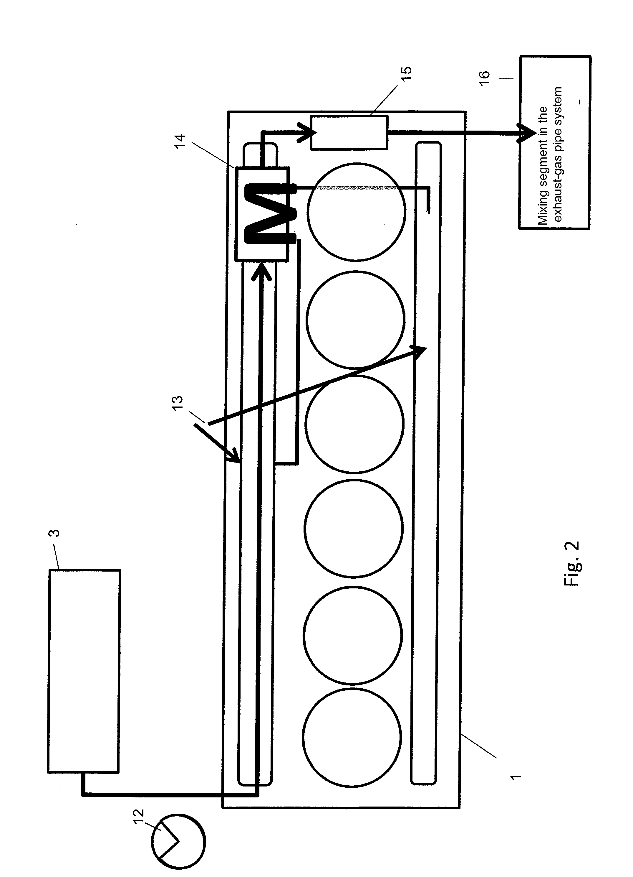 Method for the purification of diesel engine exhaust gases