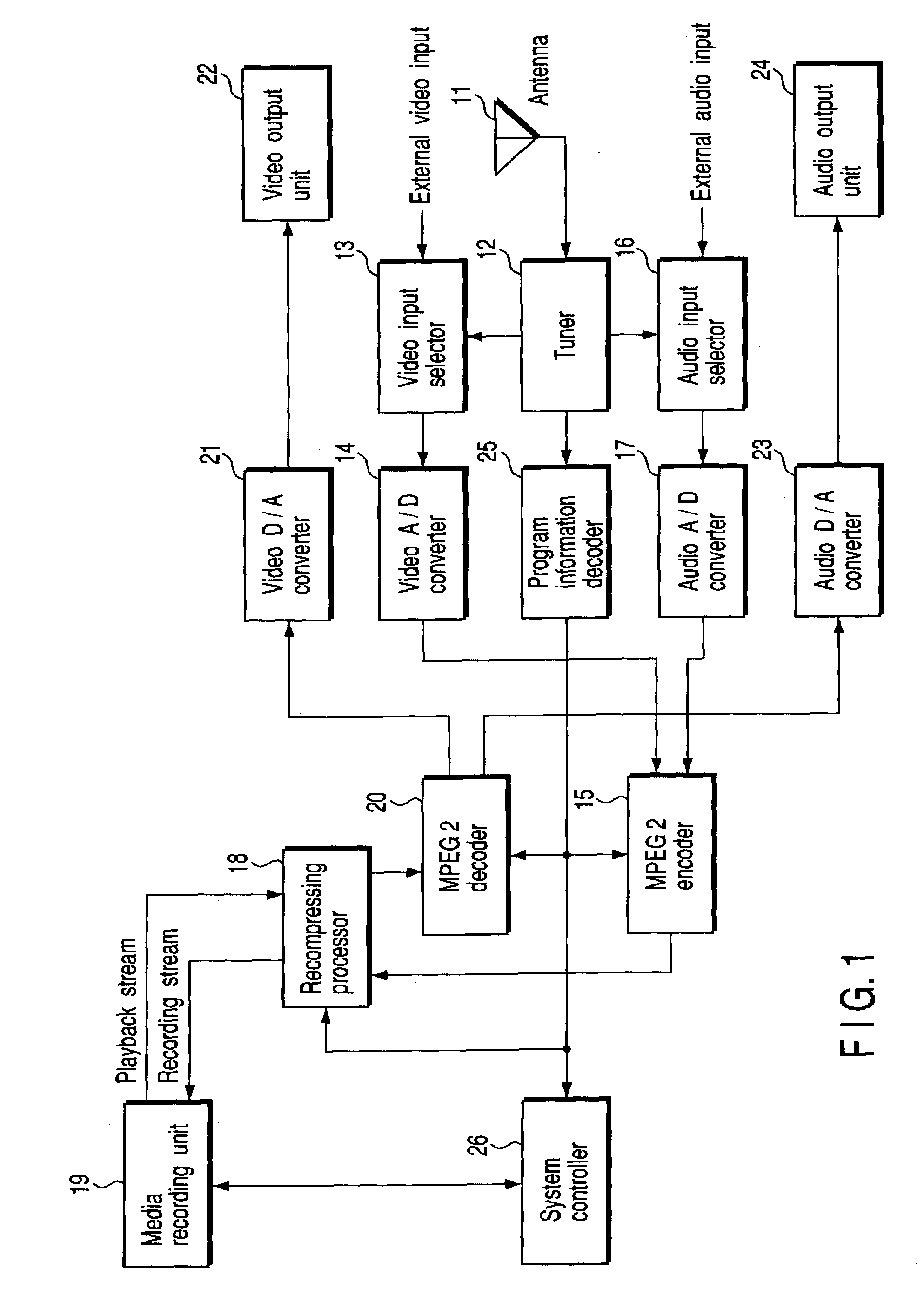 Recording apparatus and recording method