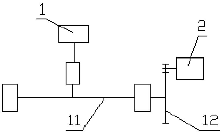 Electric vehicle control system