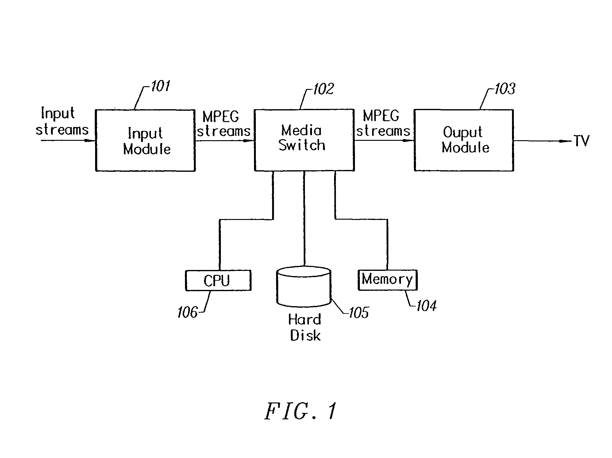 Television viewer interface system