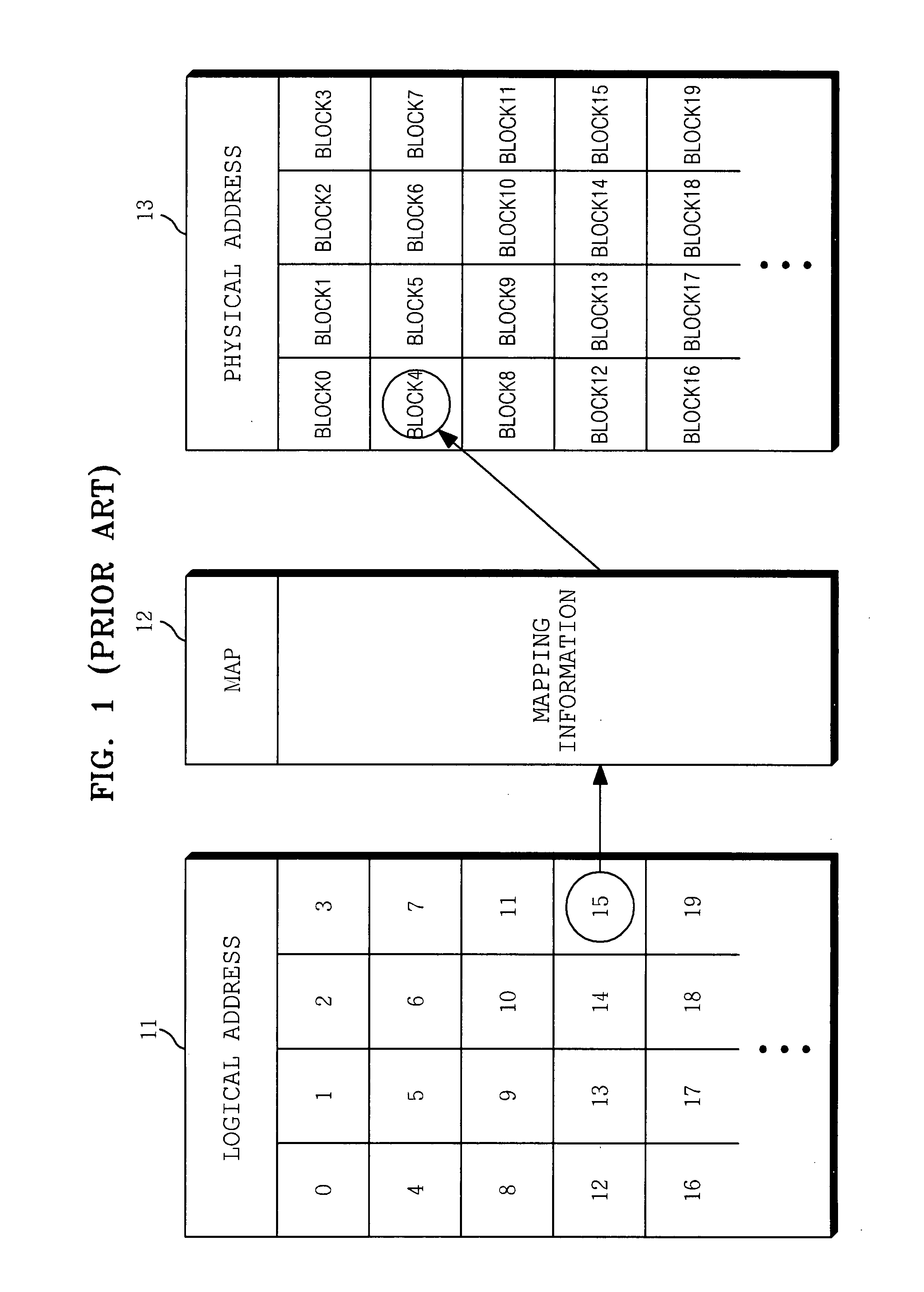 Method for initializing and operating flash memory file system and computer-readable medium storing related program