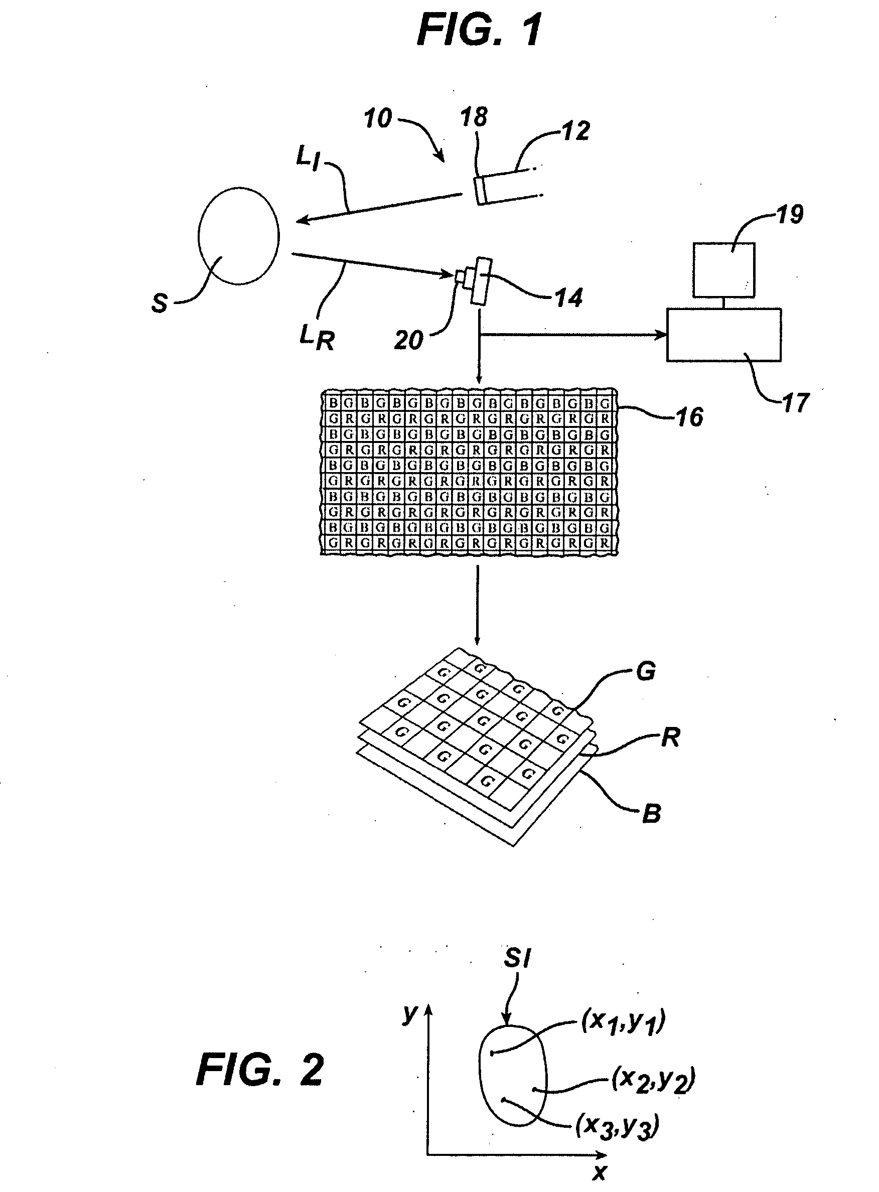 Apparatus and Method for Analyzing Skin Using L*a*b* Colorspace