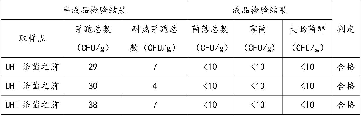 Inspection method of endospores and heat-resisting endospores