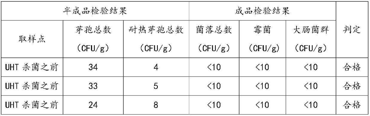 Inspection method of endospores and heat-resisting endospores