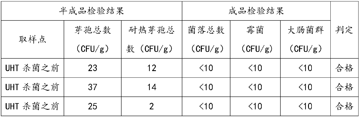 Inspection method of endospores and heat-resisting endospores