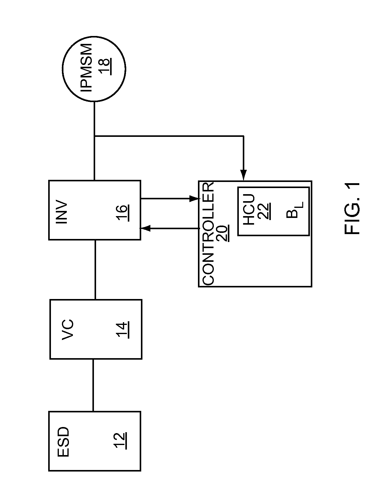 Determination of Hysteresis Controller Band for IPMSM-Based Drive System