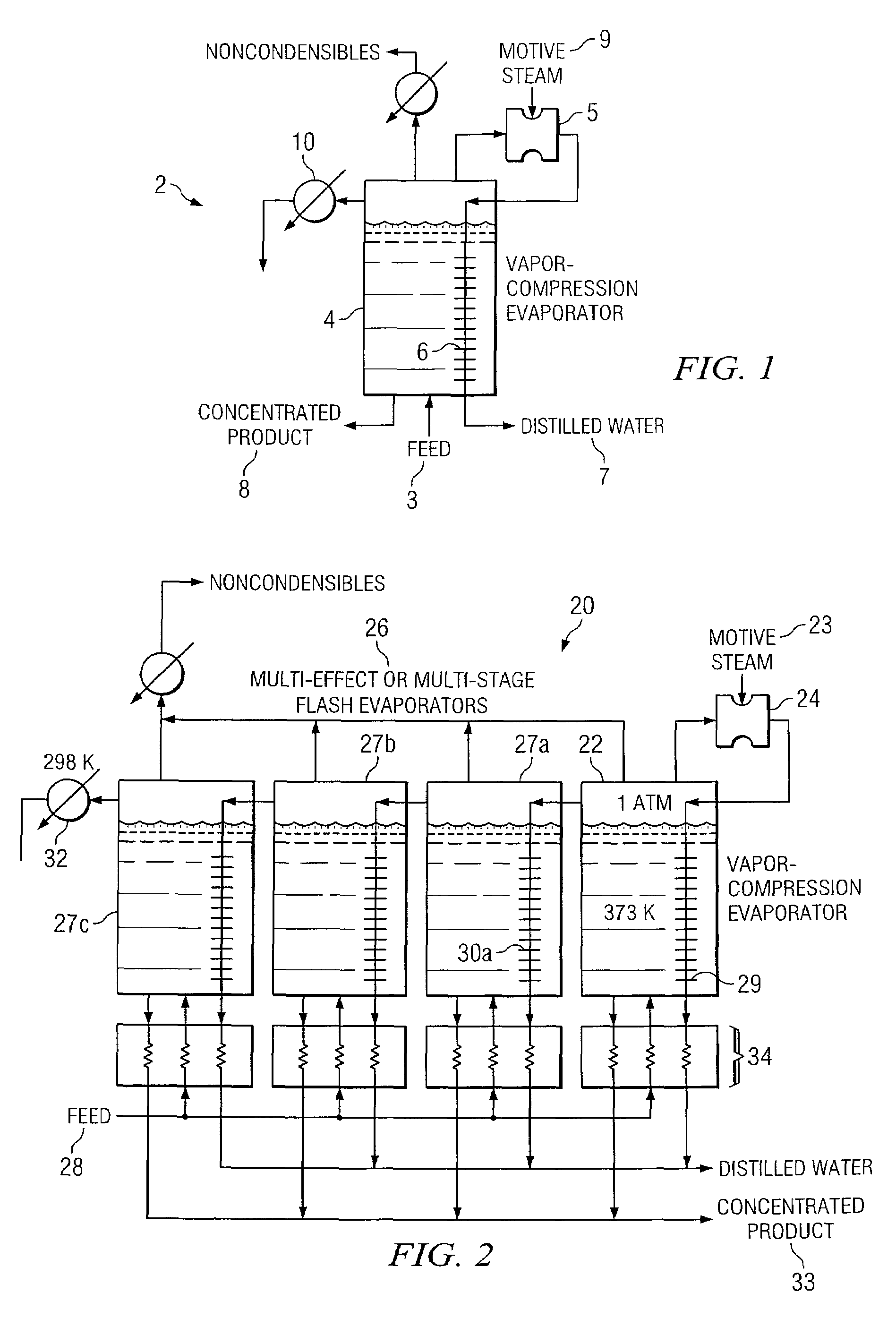 Vapor-compression evaporation system and method