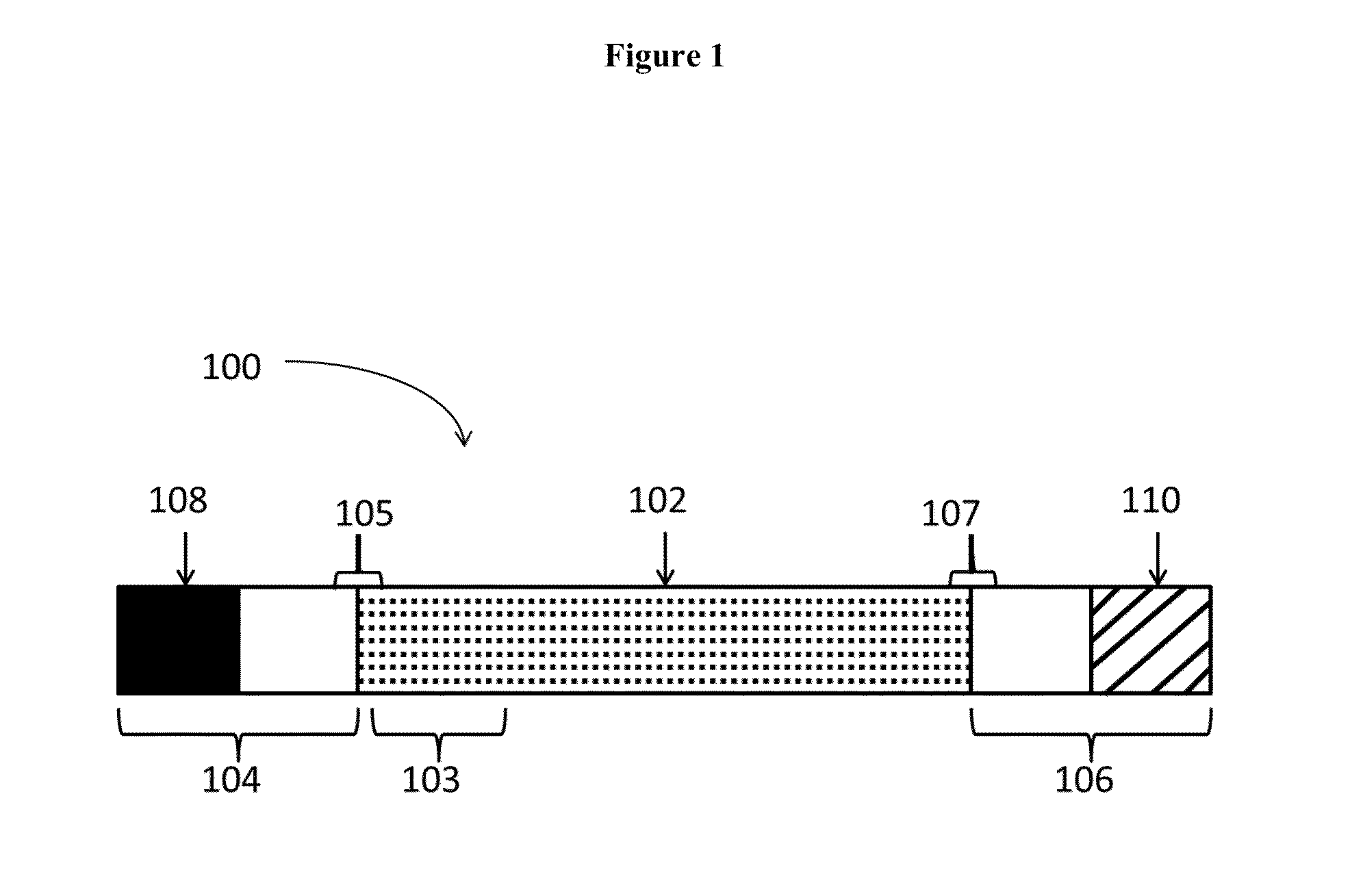 Compositions and methods of altering cholesterol levels