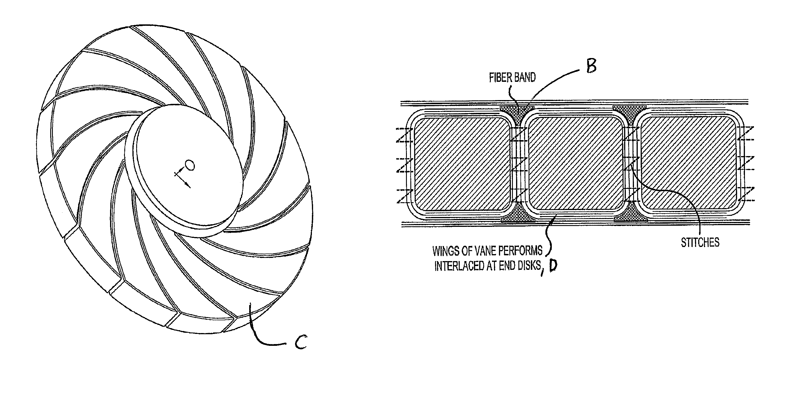 Method for manufacturing the impeller of a centrifugal compressor