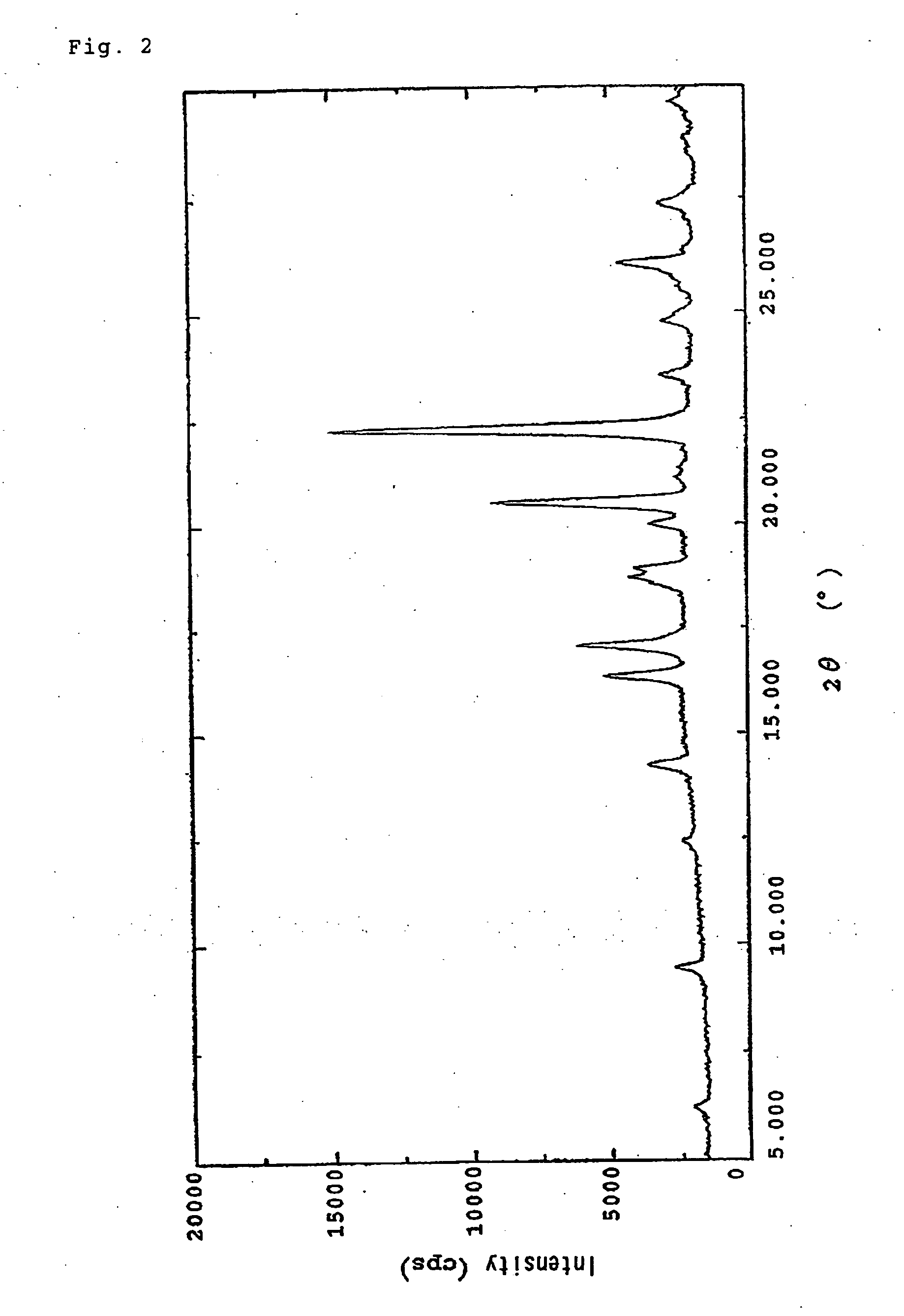 Carbapenem compound crystals and injection preparations