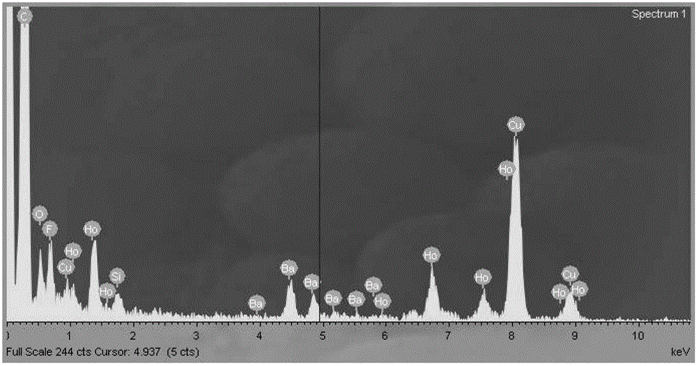 Novel CT contrast medium and preparation method and application thereof