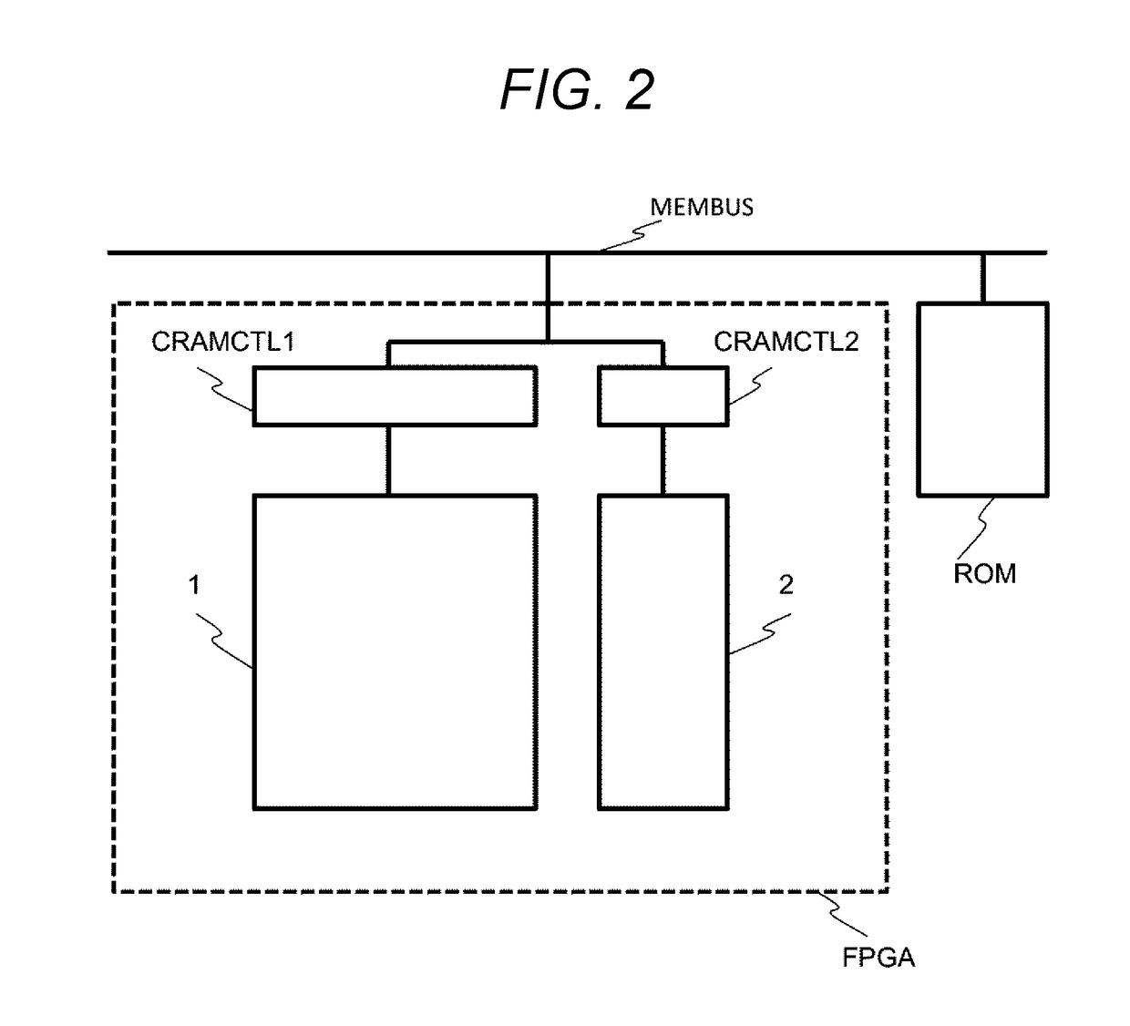 Programmable logic device and logic integration tool