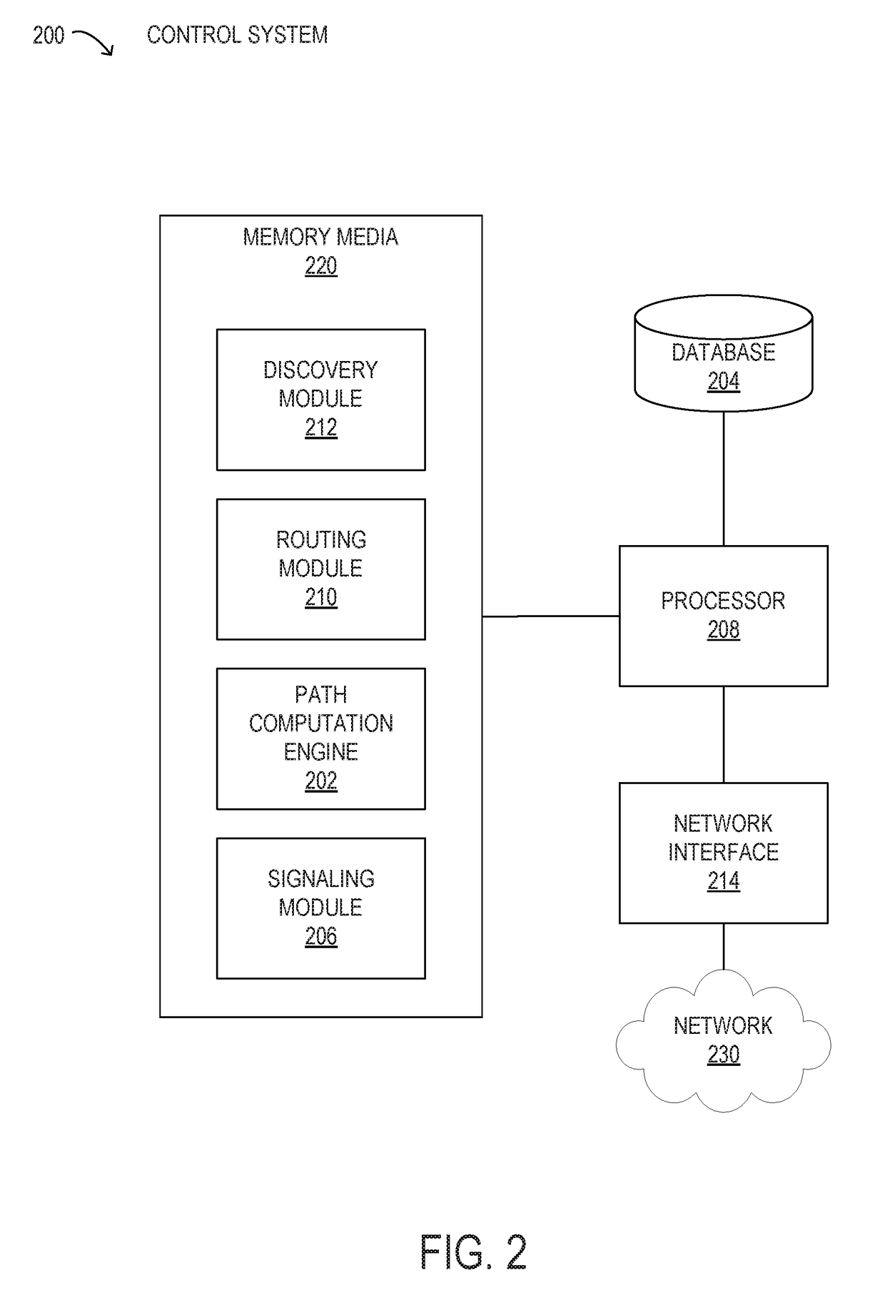 Nonlinear penalty estimation using spectral inversion in optical transport networks