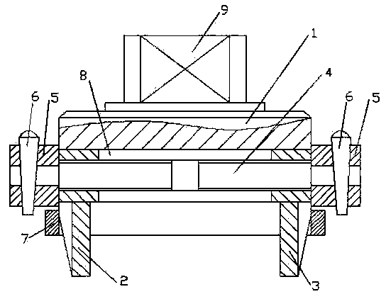 Self-centering sleeve head